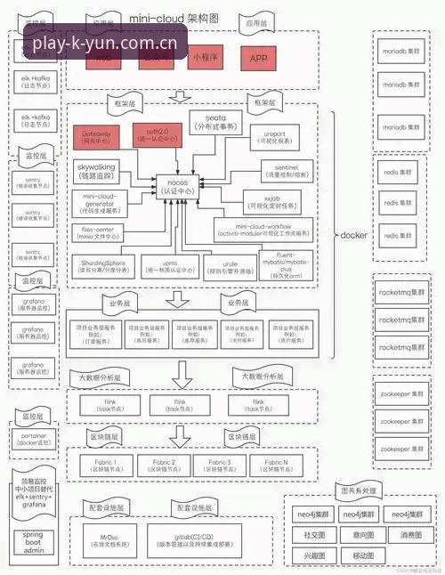 开云体育新手注册官方下载 深度解析开云体育新手注册官方下载的5个关键流程与3大实用技巧